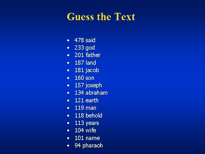 Guess the Text • • • • 478 said 233 god 201 father 187