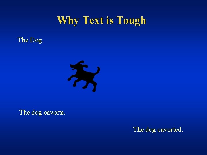 Why Text is Tough The Dog. The dog cavorts. The dog cavorted. 