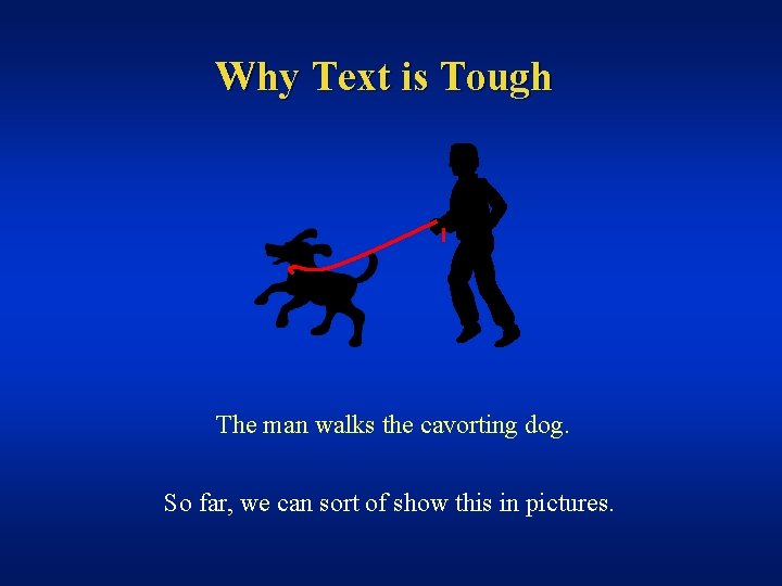Why Text is Tough The man walks the cavorting dog. So far, we can