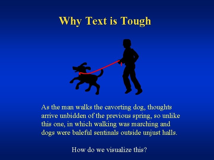 Why Text is Tough As the man walks the cavorting dog, thoughts arrive unbidden