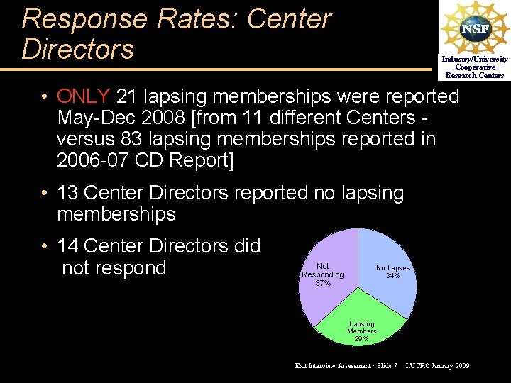 Response Rates: Center Directors Industry/University Cooperative Research Centers • ONLY 21 lapsing memberships were