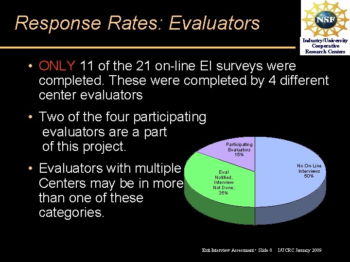 Response Rates: Evaluators Industry/University Cooperative Research Centers • ONLY 11 of the 21 on-line