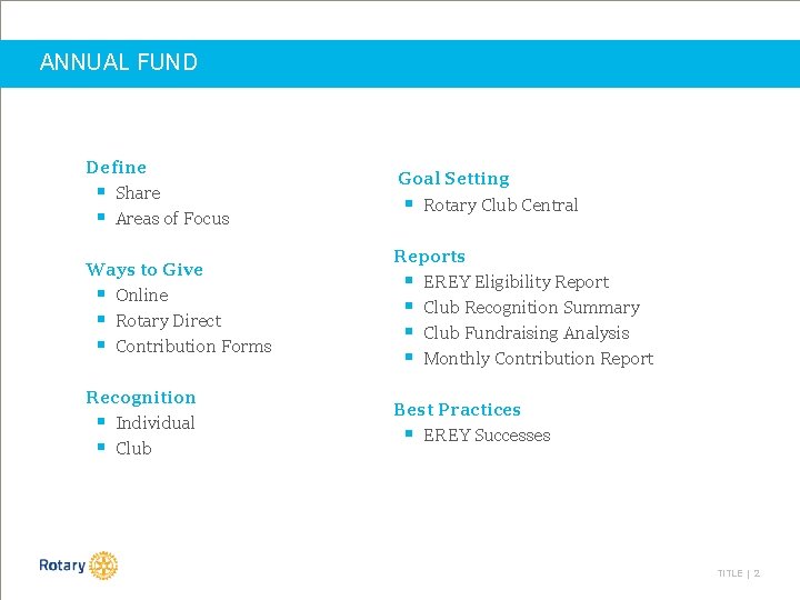 ANNUAL FUND Define § Share § Areas of Focus Goal Setting § Rotary Club