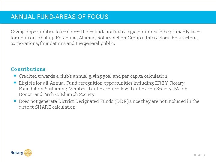 ANNUAL FUND-AREAS OF FOCUS Giving opportunities to reinforce the Foundation’s strategic priorities to be