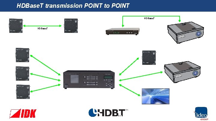 HDBase. T transmission POINT to POINT HDBase. T 