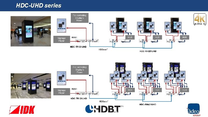 HDC-UHD series 