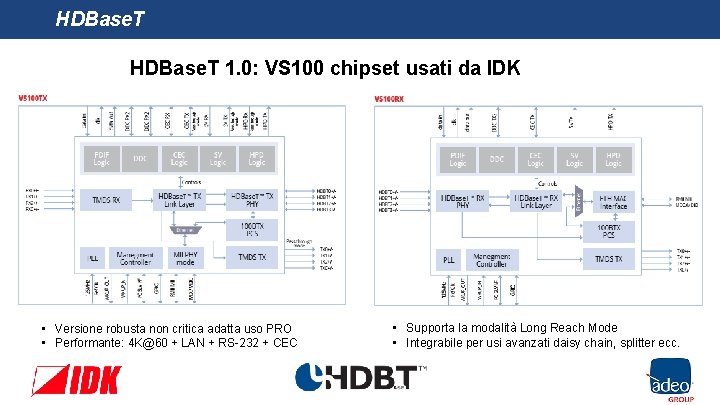 HDBase. T 1. 0: VS 100 chipset usati da IDK • Versione robusta non