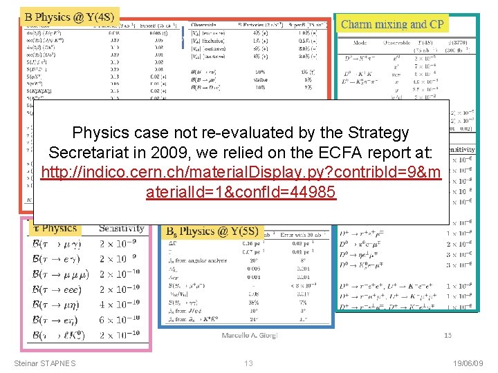 European Strategy Session of Council Physics case not re-evaluated by the Strategy Secretariat in