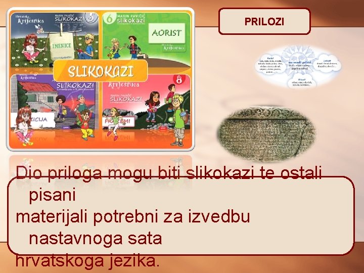 PRILOZI Dio priloga mogu biti slikokazi te ostali pisani materijali potrebni za izvedbu nastavnoga