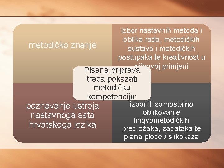 metodičko znanje izbor nastavnih metoda i oblika rada, metodičkih sustava i metodičkih postupaka te