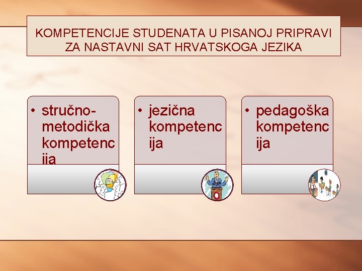 KOMPETENCIJE STUDENATA U PISANOJ PRIPRAVI ZA NASTAVNI SAT HRVATSKOGA JEZIKA • stručnometodička kompetenc ija