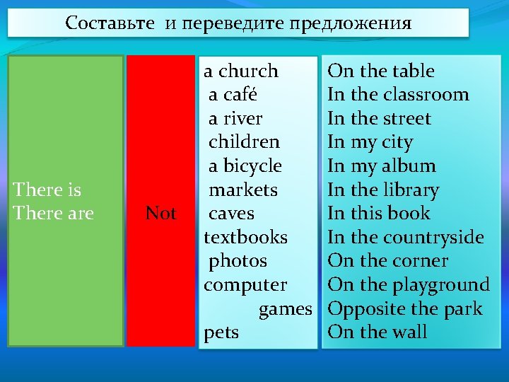 Составьте и переведите предложения There is There are Not a church a café a