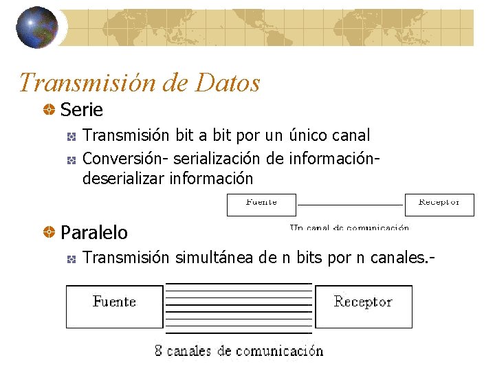 Transmisión de Datos Serie Transmisión bit a bit por un único canal Conversión- serialización
