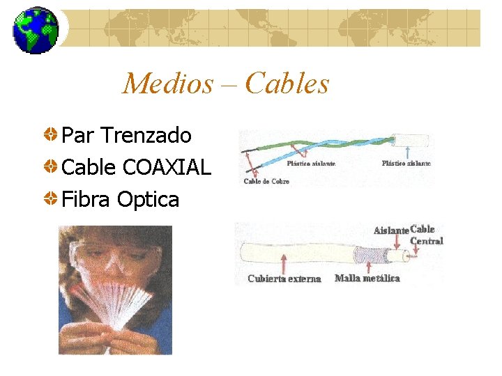 Medios – Cables Par Trenzado Cable COAXIAL Fibra Optica 