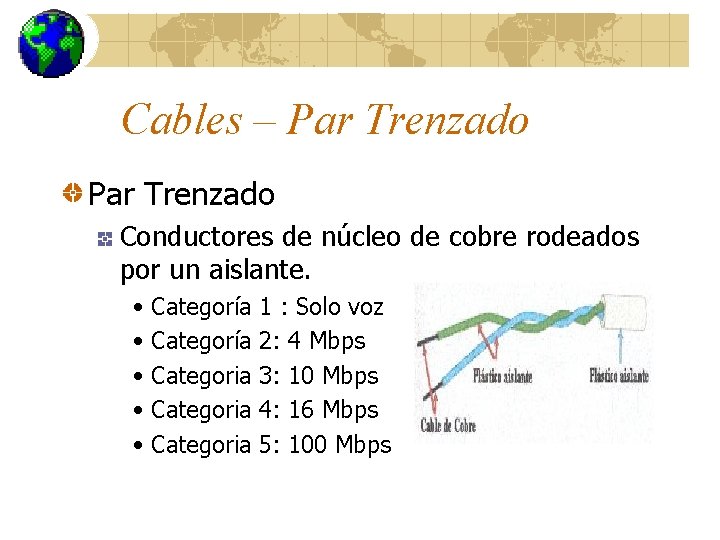 Cables – Par Trenzado Conductores de núcleo de cobre rodeados por un aislante. •