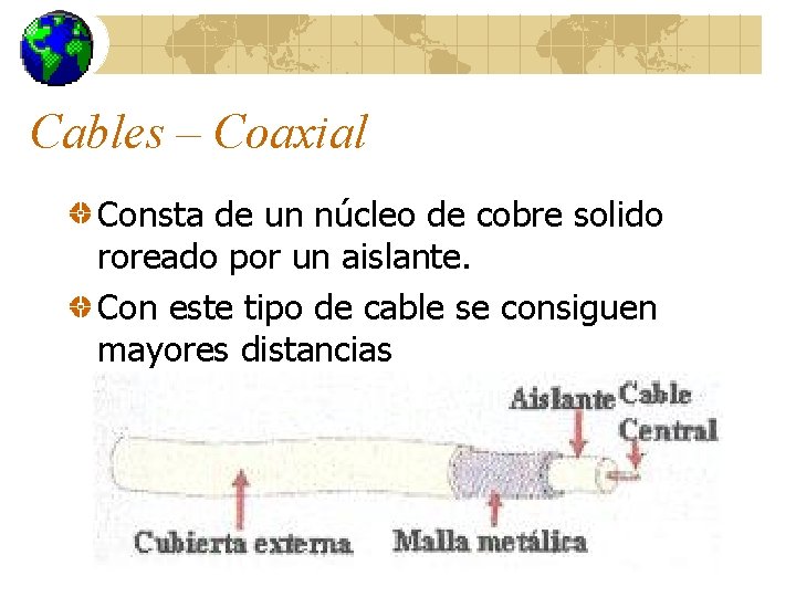 Cables – Coaxial Consta de un núcleo de cobre solido roreado por un aislante.