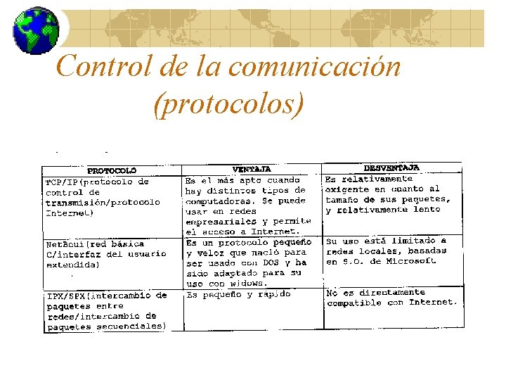 Control de la comunicación (protocolos) 