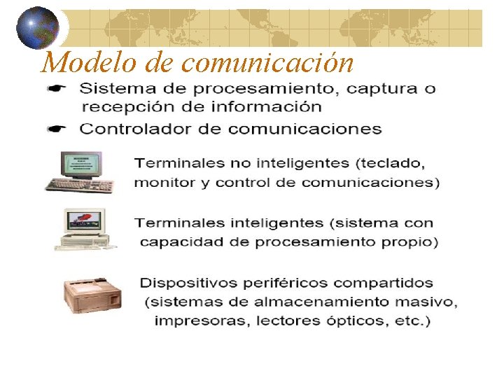 Modelo de comunicación 