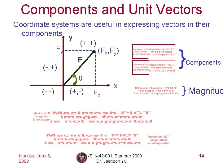 Components and Unit Vectors Coordinate systems are useful in expressing vectors in their components
