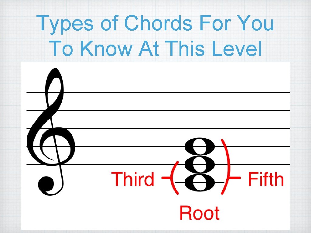 Types of Chords For You To Know At This Level 