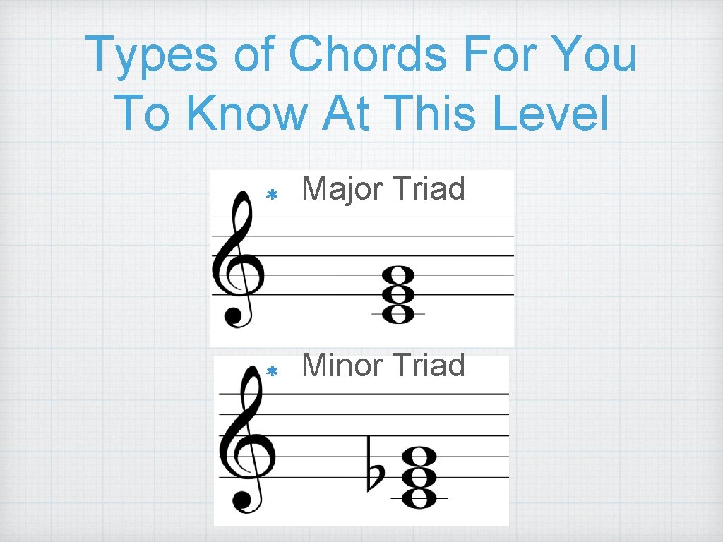 Types of Chords For You To Know At This Level Major Triad Minor Triad