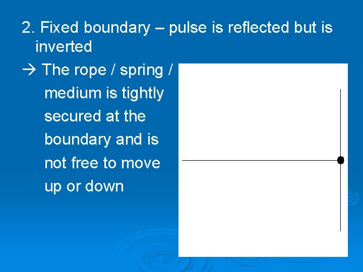 2. Fixed boundary – pulse is reflected but is inverted The rope / spring 2. Fixed boundary – pulse is reflected but is inverted The rope / spring