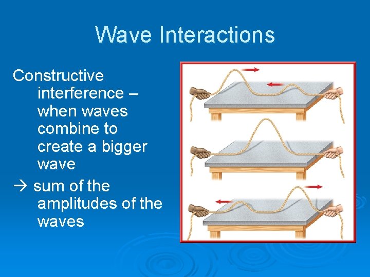 Wave Interactions Constructive interference – when waves combine to create a bigger wave sum Wave Interactions Constructive interference – when waves combine to create a bigger wave sum