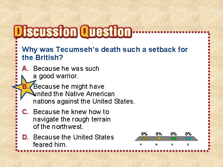 Why was Tecumseh’s death such a setback for the British? A. Because he was