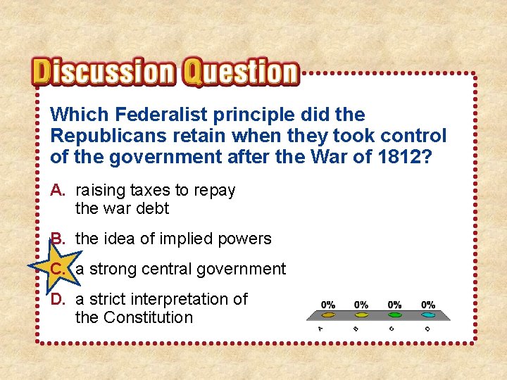 Which Federalist principle did the Republicans retain when they took control of the government