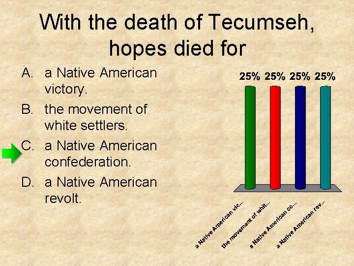 With the death of Tecumseh, hopes died for A. a Native American victory. B.