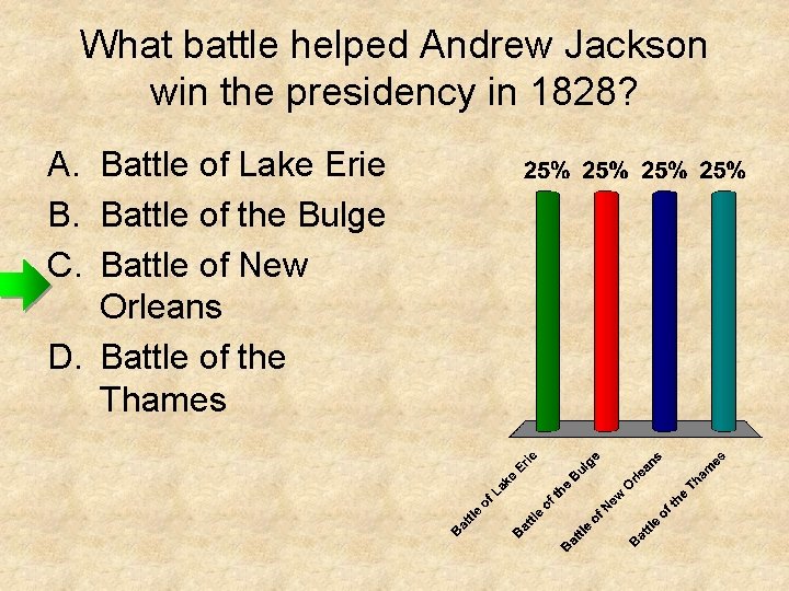 What battle helped Andrew Jackson win the presidency in 1828? A. Battle of Lake