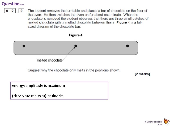 Question…. energy/amplitude is maximum (chocolate melts at) antinode Animated Science 2018 