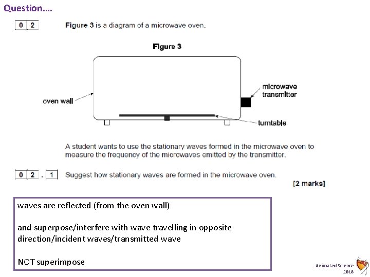 Question…. waves are reflected (from the oven wall) and superpose/interfere with wave travelling in