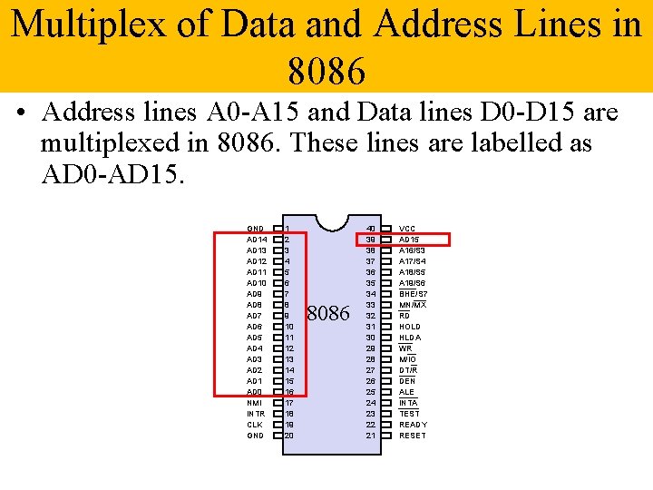 Multiplex of Data and Address Lines in 8086 • Address lines A 0 -A