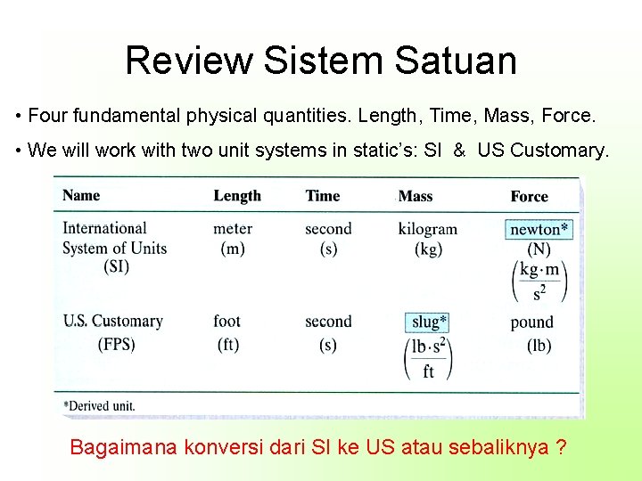 Review Sistem Satuan • Four fundamental physical quantities. Length, Time, Mass, Force. • We