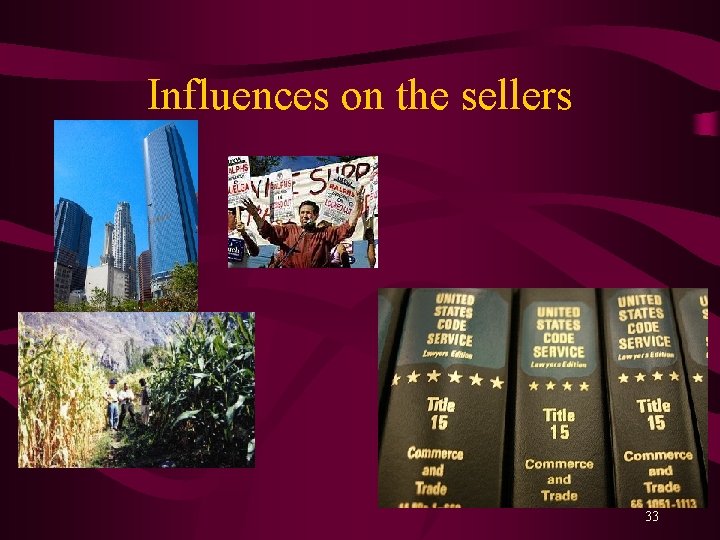 Influences on the sellers 33 