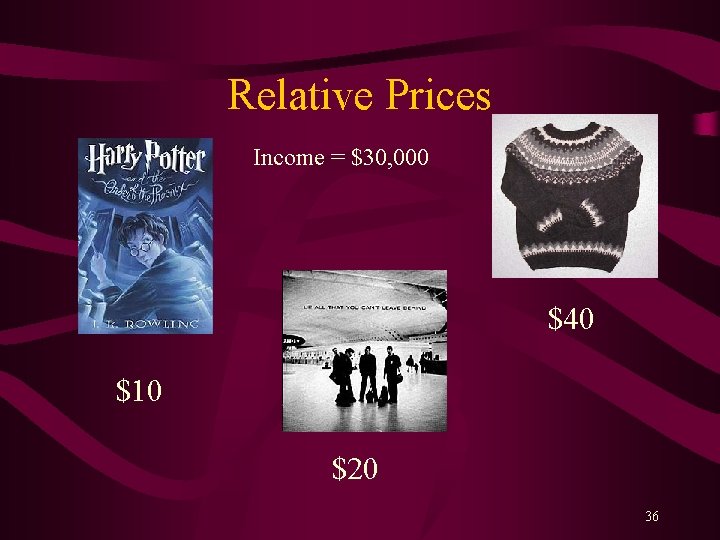 Relative Prices Income = $30, 000 $40 $10 $20 36 