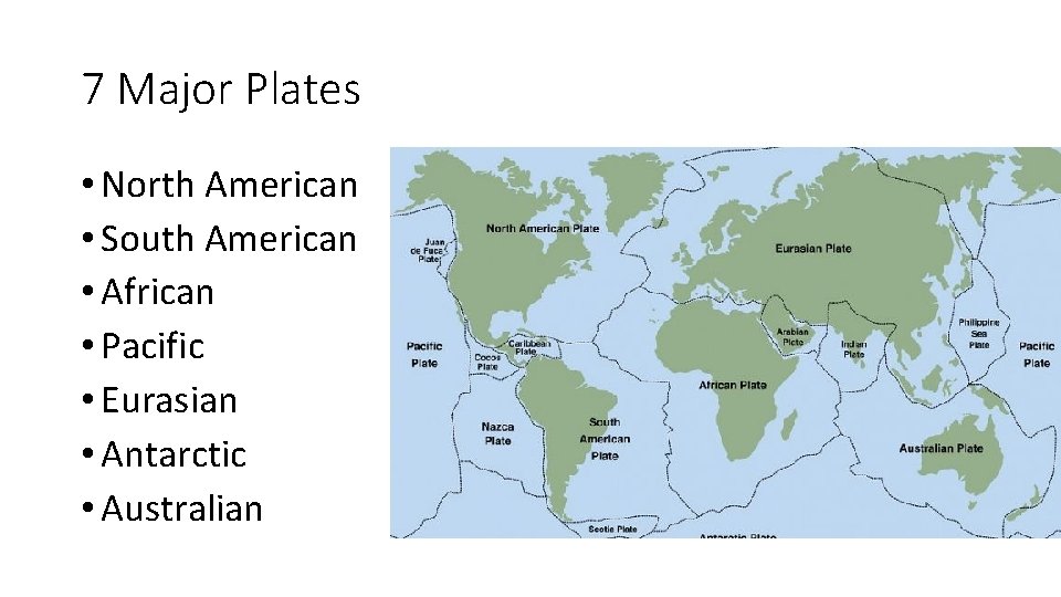 7 Major Plates • North American • South American • African • Pacific •