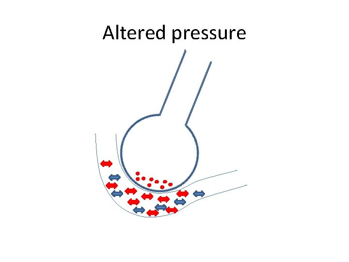Altered pressure 