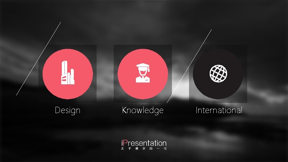 Design Knowledge International 