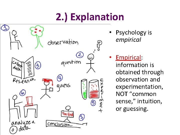 2. ) Explanation • Psychology is empirical • Empirical: information is obtained through observation