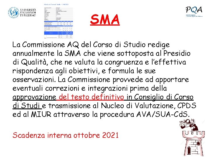 SMA La Commissione AQ del Corso di Studio redige annualmente la SMA che viene