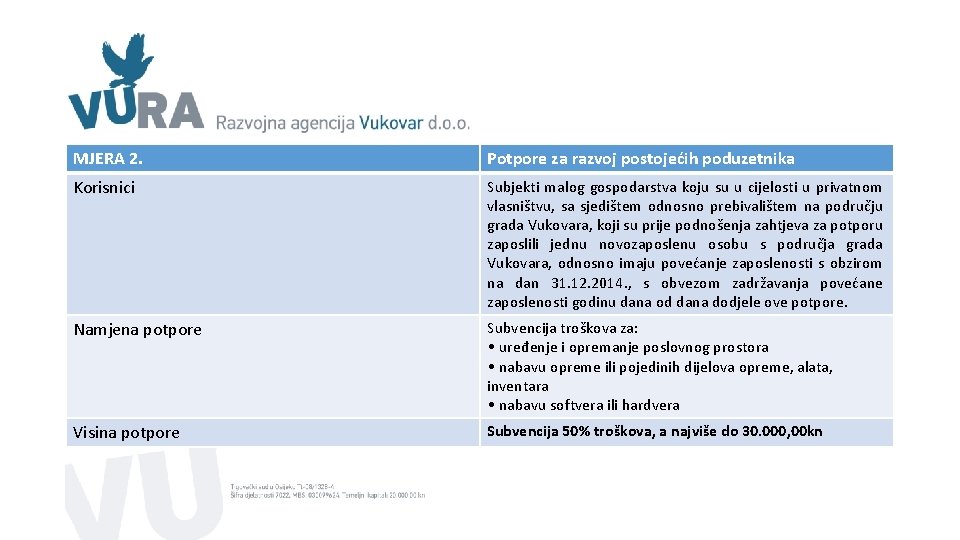 MJERA 2. Potpore za razvoj postojećih poduzetnika Korisnici Subjekti malog gospodarstva koju su u