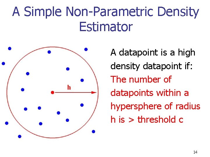 A Simple Non-Parametric Density Estimator A datapoint is a high density datapoint if: The