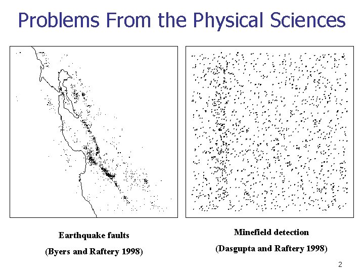 Problems From the Physical Sciences Earthquake faults Minefield detection (Byers and Raftery 1998) (Dasgupta