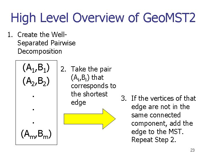 High Level Overview of Geo. MST 2 1. Create the Well. Separated Pairwise Decomposition