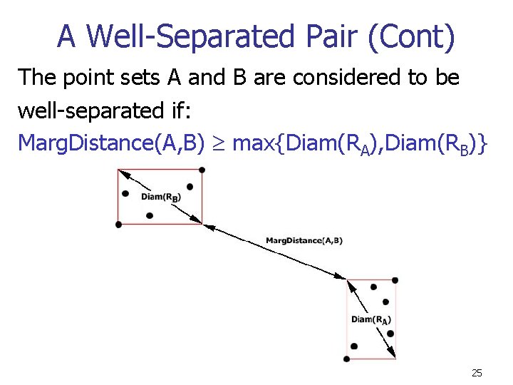 A Well-Separated Pair (Cont) The point sets A and B are considered to be