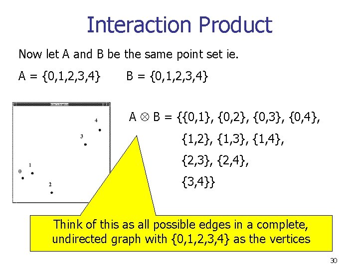 Interaction Product Now let A and B be the same point set ie. A
