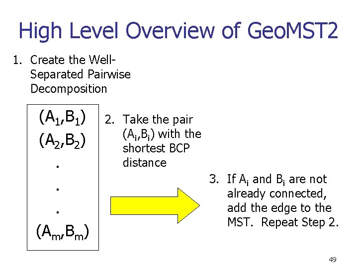 High Level Overview of Geo. MST 2 1. Create the Well. Separated Pairwise Decomposition