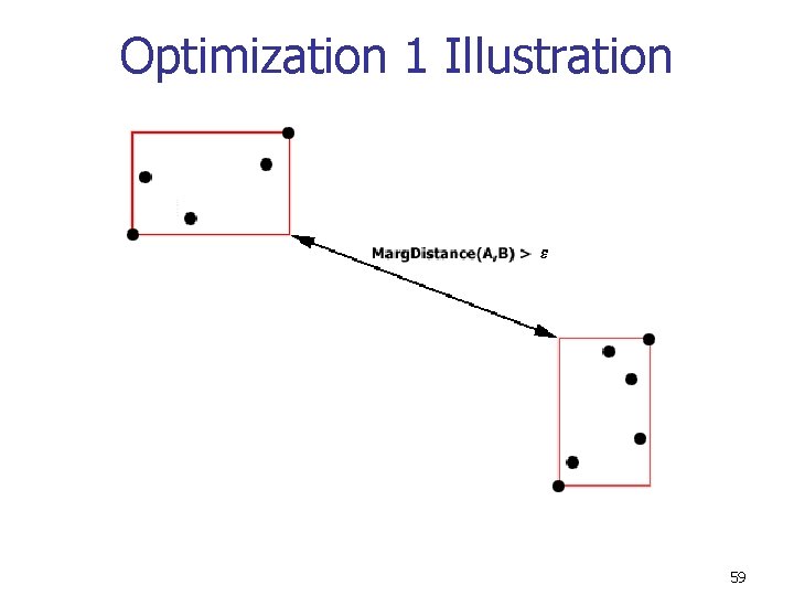 Optimization 1 Illustration 59 